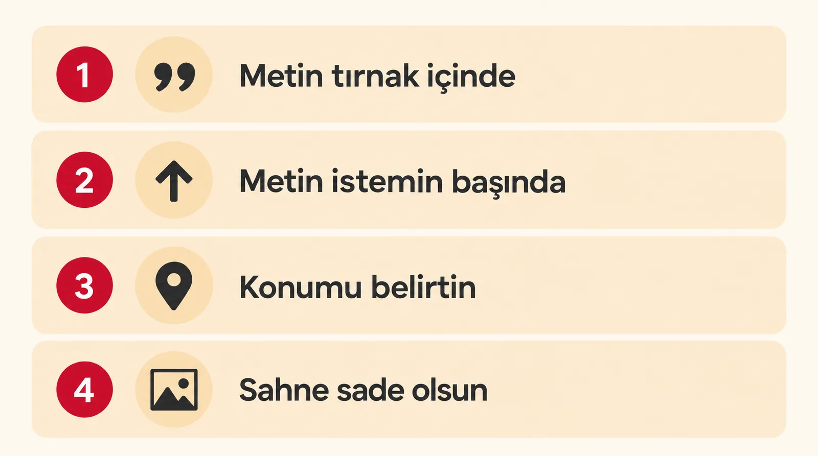 Yazılı görsel istemi için dört kural: tırnak, başta metin, konum ve sade sahne